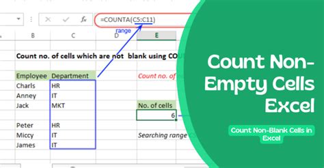 How to Print Empty Cells in Excel: A Detailed Insight into Excel's Versatile Functions