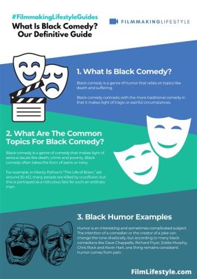 What Does Black Comedy Mean? An Examination of its Complexities and Nuances