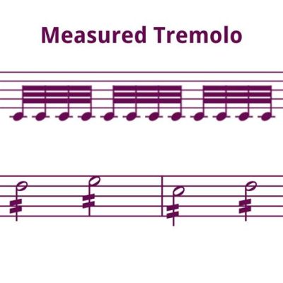 what is tremolo in music and how does it affect the tempo of a piece?